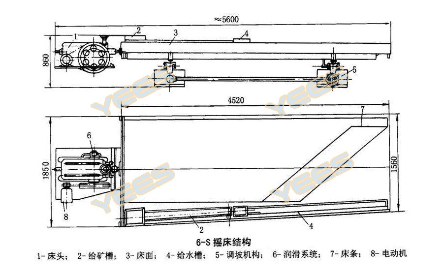 6S玻璃钢选矿摇床结构图 6S玻璃钢选矿摇床结构图