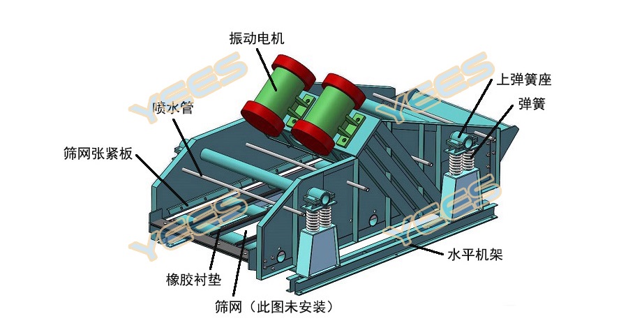 ZZS直线振动筛 ZZS直线振动筛