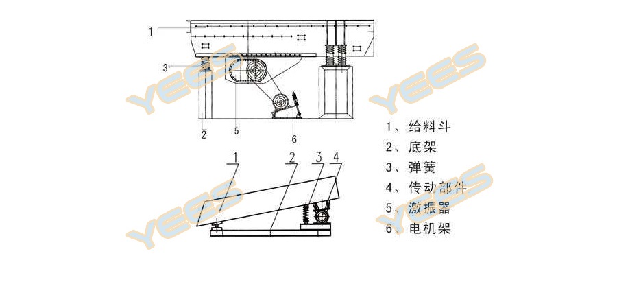 CZG矿用振动给料机结构图 CZG矿用振动给料机结构图