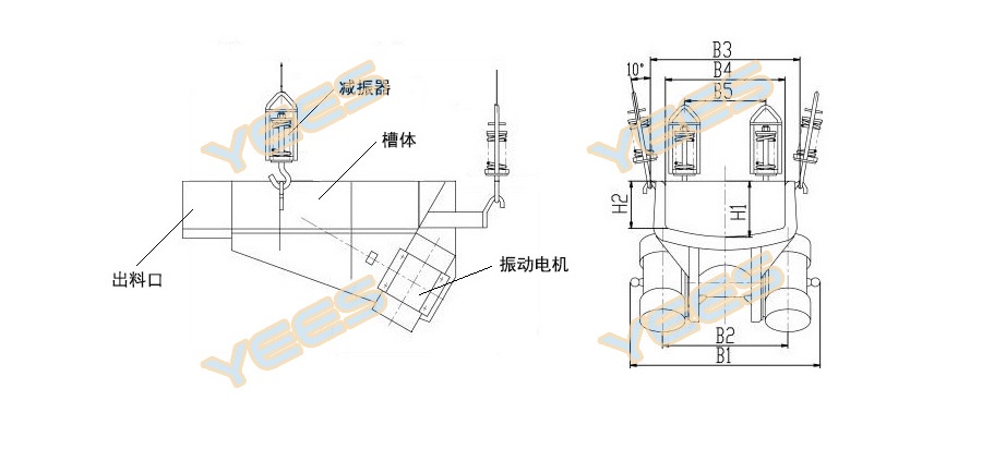 GZG惯性振动给料机结构图 GZG惯性振动给料机结构图