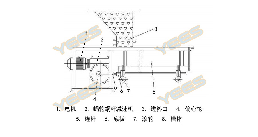 槽式给矿机结构图 槽式给矿机结构图