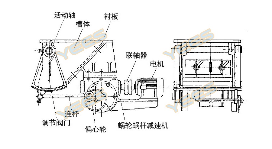 摆式给料机结构图 摆式给料机结构图