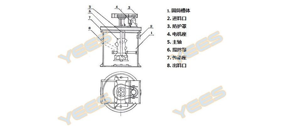 矿用搅拌桶结构图 矿用搅拌桶结构图